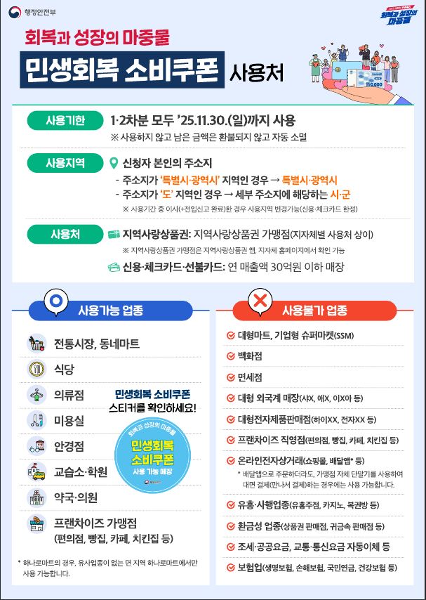 민생회복3