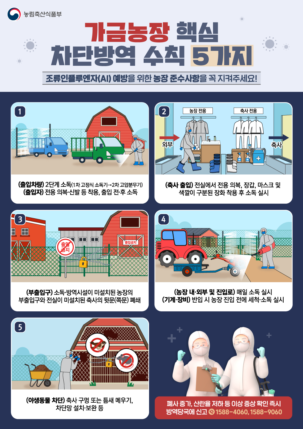 가금농장 핵심 차단방역 수칙 5가지(리플릿)