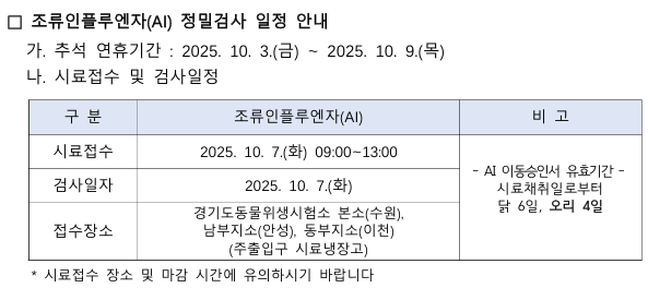 정정 조류인플루엔자 검사