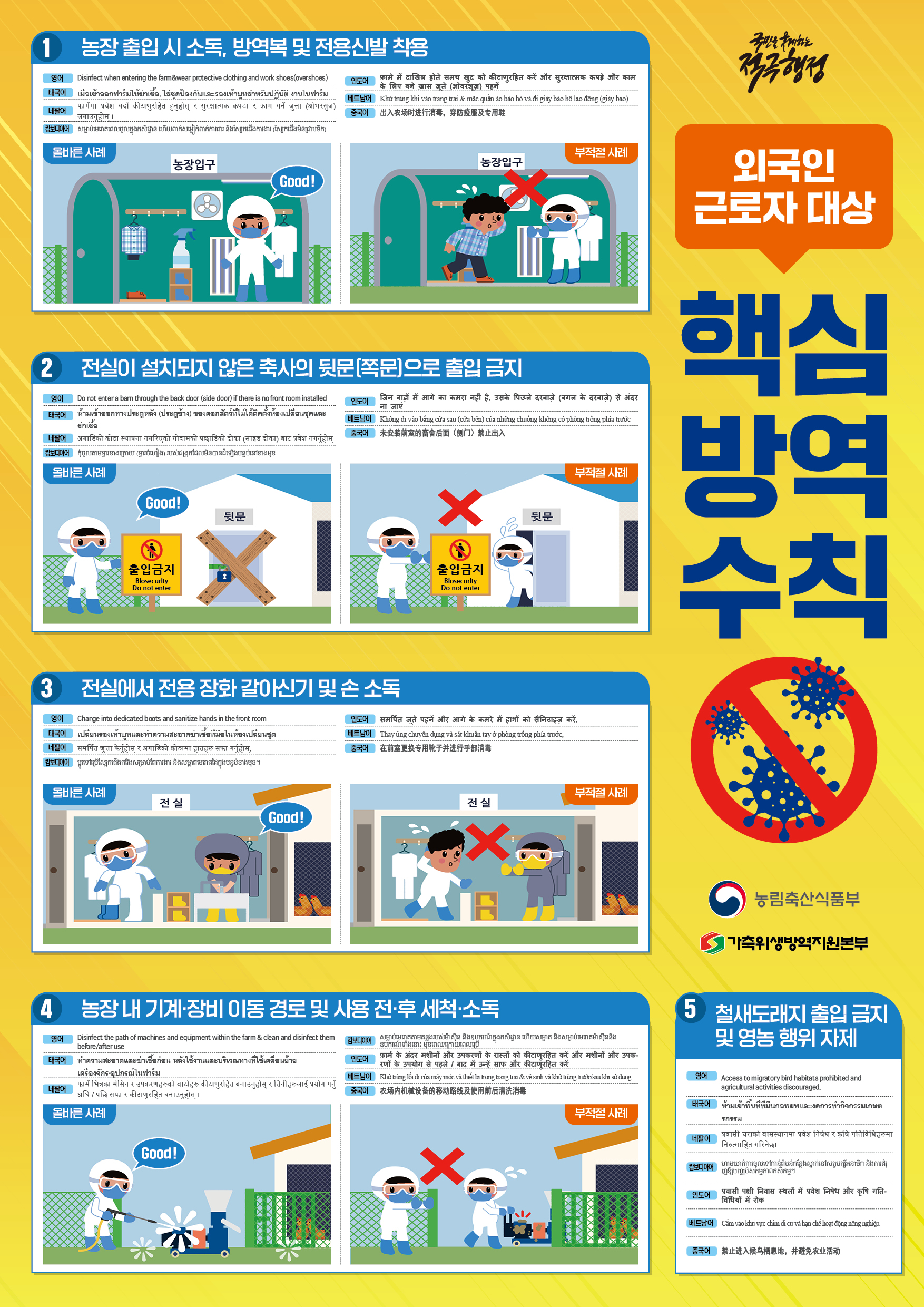외국인근로자대상핵심방역수칙