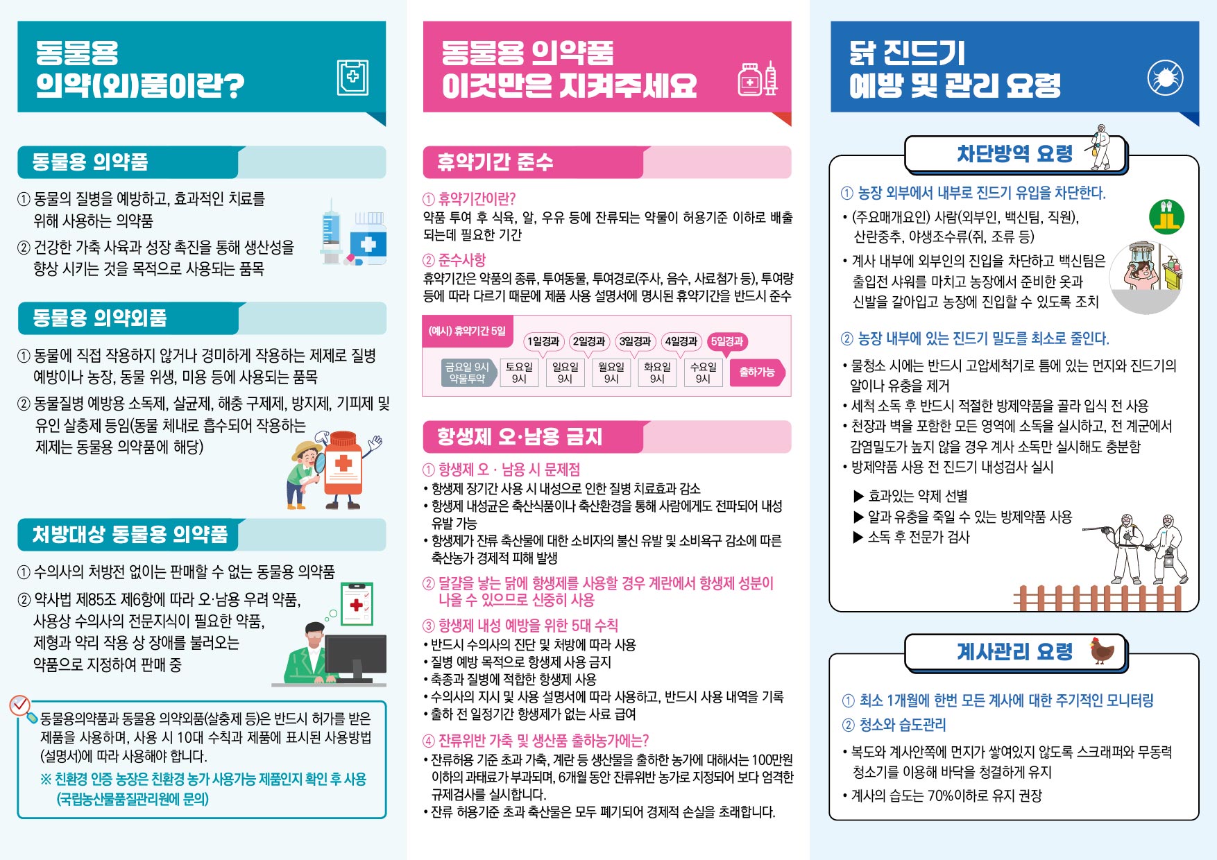 산란계농가 안전관리 리플렛 002-02