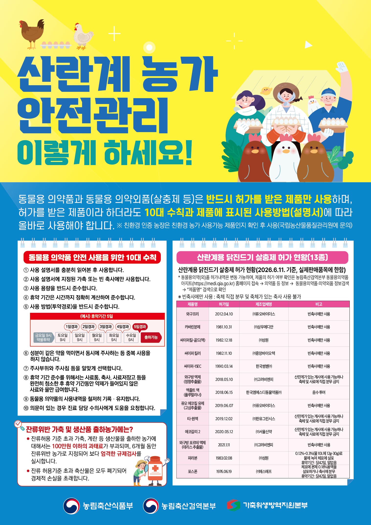 산란계농가_포스터(한글)1부