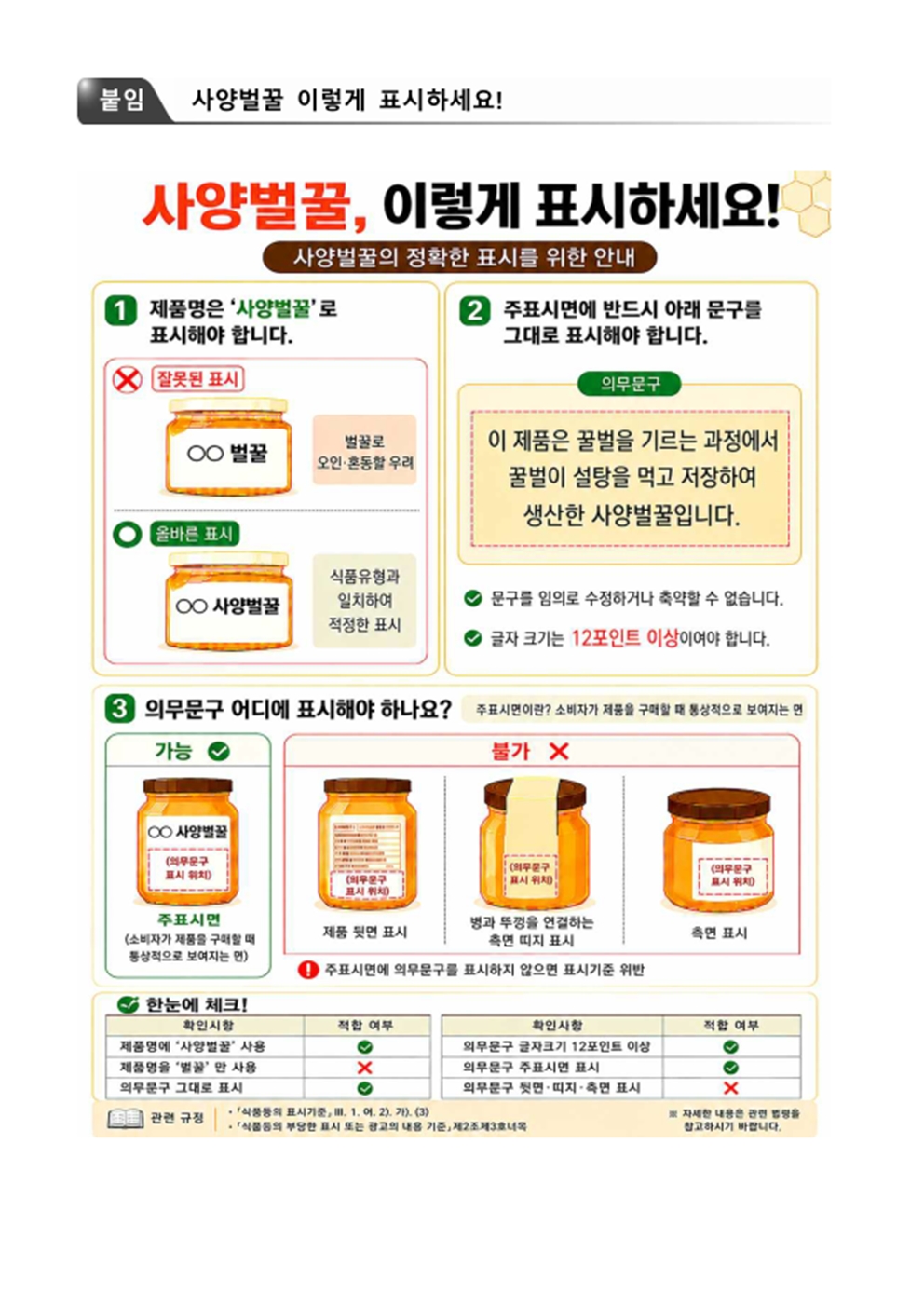 사양벌꿀11002