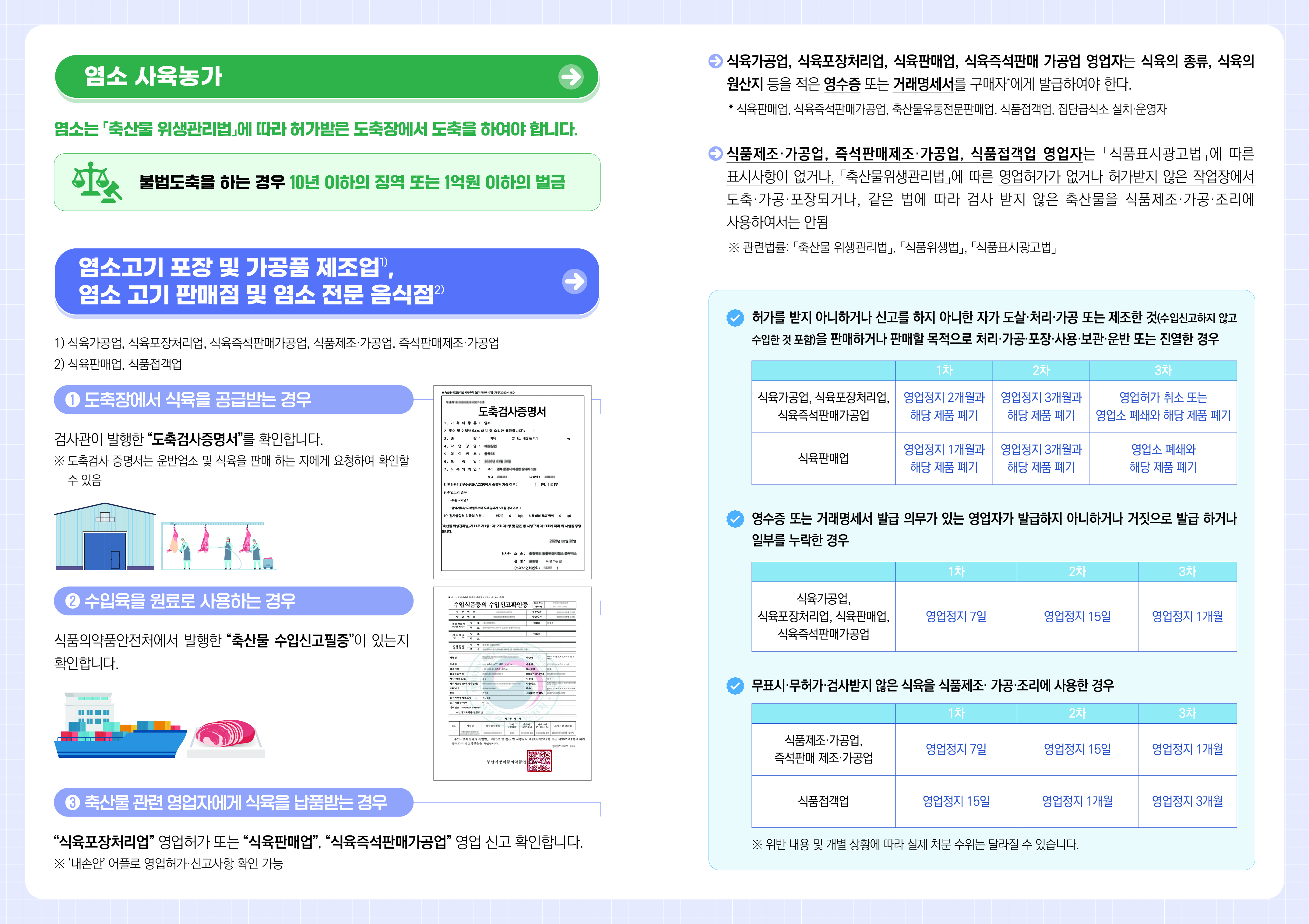 염소고기 불법도축 부정유통 방지_2